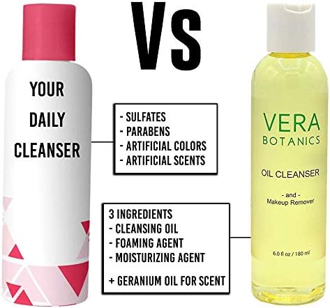 oil cleansing for clogged pores