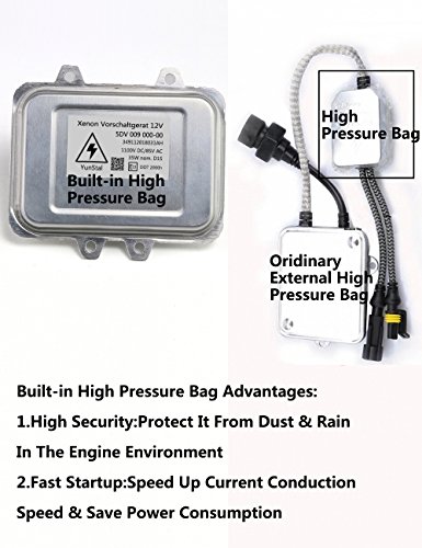 image for YunStal 5DV 009 000-00 Xenon Headlight Ballast Control Unit with Fast 