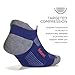 Feetures Unisex Elite Max Cushion No Show Tab Sock (Medium, Power Purple)