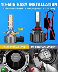 Fahren 9005 9006 Combo LED Bulbs, 400% Brightness