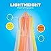 Constructive Playthings Rainbow Retreat Kids Canopy,Decorative, Fun Space Hanging Bed Canopy for Bedrooms, Optimize Classroom Space or Play Space, Mesh Netting, Built In Loop, Easy Assembly, All Ages
