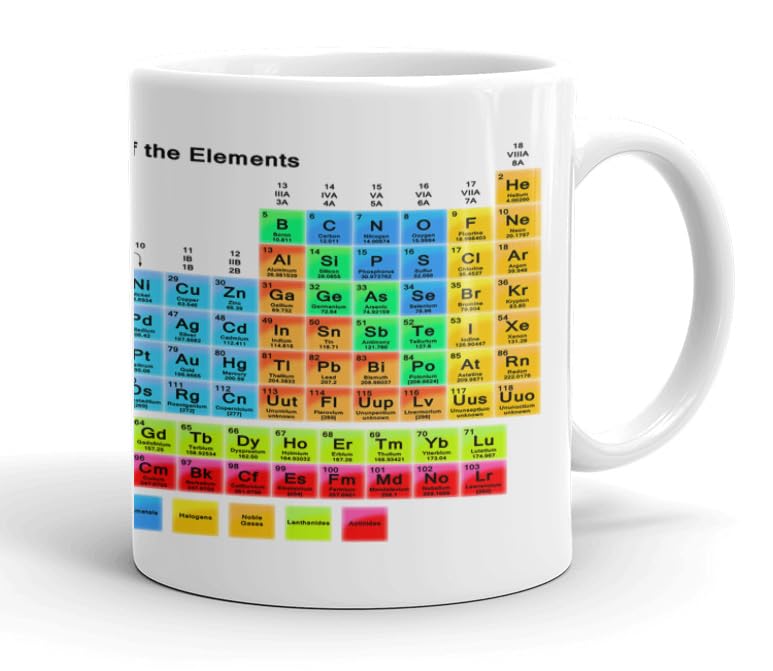 GrassVillage Chemistry Mug – Periodic Table of The Elements – Science Gift for Students, Teachers, Chemists – Educational & Fun Coffee Cup – 11oz Ceramic Mug for School, Lab, or Home Use