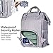 Waterproof Travel Backpack Diaper Bag, Multi-Function Baby Bag Backpack, Large Capacity Stylish Insulated Pockets Baby Diaper Bag Backpack (Gray)