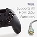 PlugLug HDMI Cables (10 feet, Grey)…
