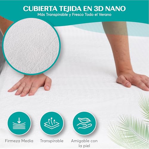 FOCARIS Home Waterproof and Adjustable Mattress Protector Cover Mattress Cover 200 x 200 cm Thickness 30 cm Antibacterial / Anti Dust Mite Protector 200 Mattresses 200 x 200 cm Packaging Presentation Gift
