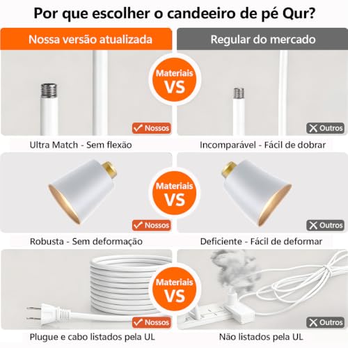 Luminária de Chão com Cúpula de Tecido, Estilo Minimalista, Inclui Lâmpada LED 12W, Iluminação Suave para Sala e Quarto, Base Estável
