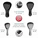 Reo Snap Measuring, 1 Cup, 1/2 Cup, 1/3 Cup, 1/4 Cup, Black and Gray