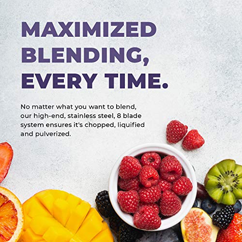 Cleanblend ULTRA A Low Profile Countertop Blender With A BPA Free 40