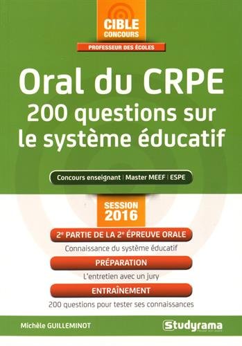 CRPE, oral