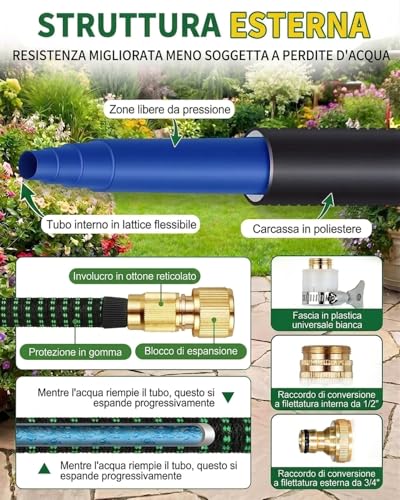 45 m Professional Extendable Garden Hose with 10 Functions Gun, 45 Metres Extra Long Anti-Torsion Irrigation Hose, Brass Fittings, Water Hose for Large Areas and Motorhomes