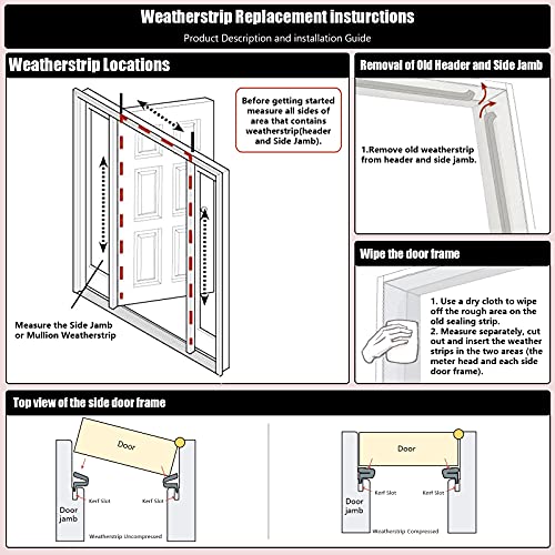 Weather Stripping Seal Strip for Doors "Q" Foam,Hard Flange Card Slot