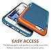 iPhone 6 Case, LoHi Slim Fit Series Hybrid Impact 3 Color TPU Shockproof Rugged Cover for iPhone 6s/6 4.7 Inch - Blue