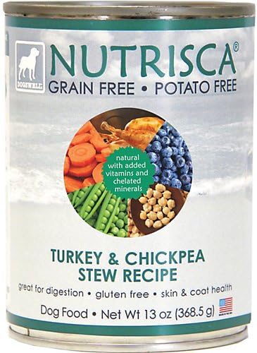 Nutrisca Grain Free Turkey Can Dog Food 12 Pack