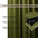 Window Treatment Sliding Glass Door Curtain - Thermal Insulated Wide Width Solid Blackout Patio Door Drape, Extra Wide Draperies by NICETOWN (Olive Green, 100 inches Wide x 84 inches Long)