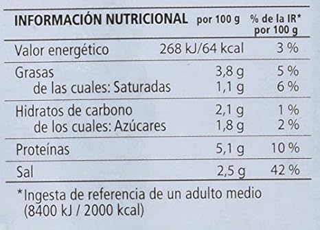La Sirena -Fumet De Pescado De Roca 250 gr: Amazon.es ...