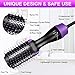 Hot Air Brush, econoLED Hair Dryer Brush, Hair Straightener Brush, One Step Hair Dryer 4-IN-1 Hot Air Spin Brush for Straightening,Curling,Salon Negative Ionic Electric Blow Dryer Straightener Curling