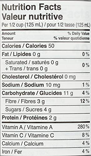 4 365+Everyday+Value+Canned+Pumpkin