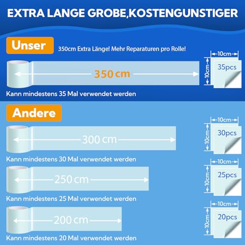 AVAKY Swimming Pool Repair Tape Kit, 10 x 350 cm Underwater Adhesive Tape for Swimming Pool, Transparent, PVC Patches for Pool, Accessories for Swimming Pool Above Ground for Inflatable Mattress Liner