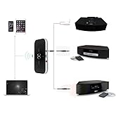 USAV Bose Wave Music System II III IV AWRCC1, AWRCC2 - OEM Bluetooth Adapter Only