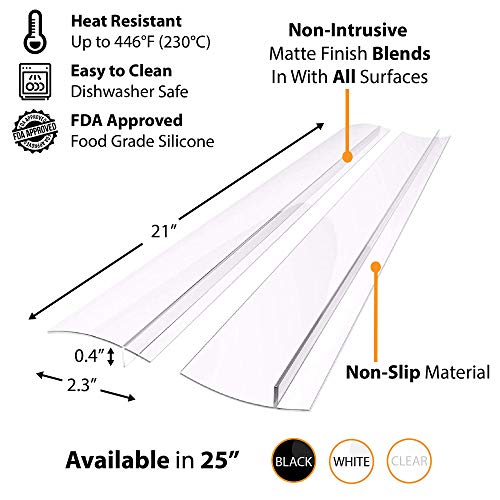 Linda's Silicone Kitchen Stove Counter Gap Cover Long & Wide Gap Filler (2 Pack) Seals Spills Between Counters, Stovetops, Oven, Washer, Dryer | Heat-Resistant and Easy Clean (21 Inches, Ultra Clear)