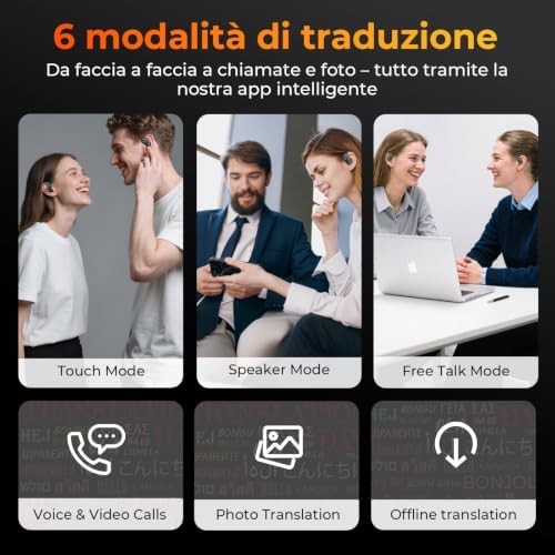 Auricolari Traduttori AI Bluetooth 5.3, Traduzione Vocale in Tempo Reale 3-in-1 con 150 Lingue, 16 Lingue Offline, Traduttore Bidirezionale per Viaggi, Lavoro e Studio