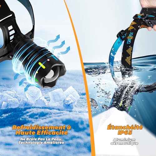 210000 Lux 12 Modes Red Head Lamp Warning and Adjustable Focus Sensor, 95H Standy 125°Angle and Powerful IP65 Waterproof Headlamp for Running, Fishing, Camping, Hiking
