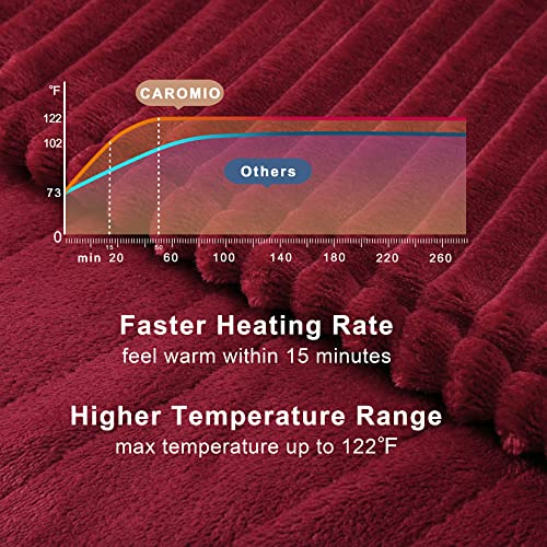 CAROMIO Heated Throw Blanket 10 Heating Levels and 110 Hours Auto