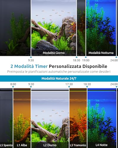 SEAOURA LED Light Aquarium Full Spectrum Timer 24/7 90-106 cm | LED high PAR, cycle day night, 3 timer+memory, 20 dim+9 colours, 15min gradation, adjustable supports, aluminium