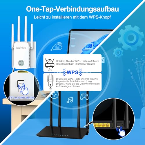 NEWFAST WLAN Amplifier, 1200Mbit/s Dual Band WLAN Extender with WPS,4X Swivelling Antennes,Ethernet Port,WiFi Booster of Multiple Functions,WiFi Repeater Extender Compatible with All WLAN Devices