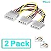 Computer Molex 4 Pin Power Supply Y Splitter Cable - 2 Female to 1 Male (2 Pack) - WDLLC