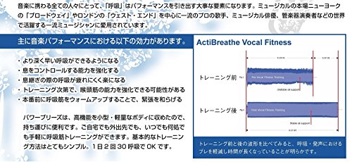 Powerbreathe Fitness Plus (Medium Load)