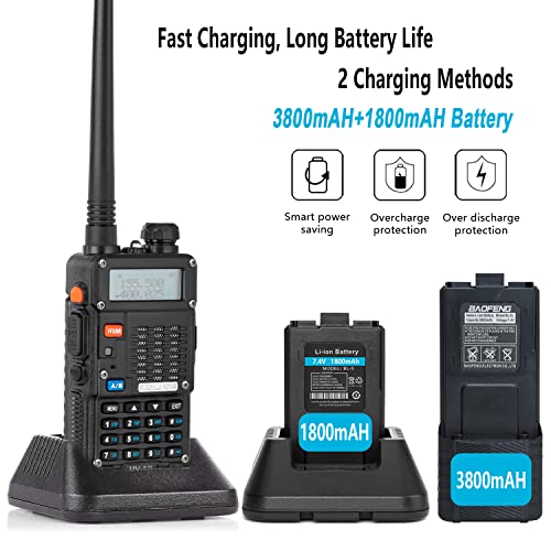 Ham Radio, Baofeng UV5R Pro Radio, 128 Channels Programmable Dual Band