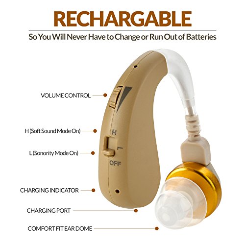 NewEar High Quality Digital Ear Hearing Amplifier
