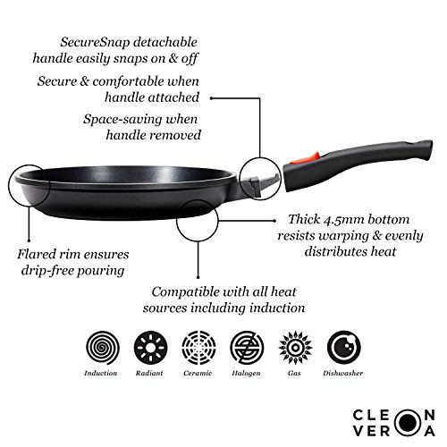 Cleverona Nonstick 9.5 inch Frying Pan Skillet with Detachable Handle