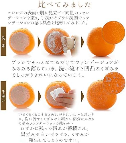 Amazon Smartrich 洗顔ブラシ 洗顔器 手動 洗顔用フェイスブラシ 柔らか メイクブラシ美顔器 40万本の極細密集毛 フェイス メイクブラシ 手動毛穴 マッサージ 男女兼用 黒ずみ毛穴もスッキリ美肌 角質除去 毛穴ケア Smartrich 洗顔用フェイスブラシ 通販