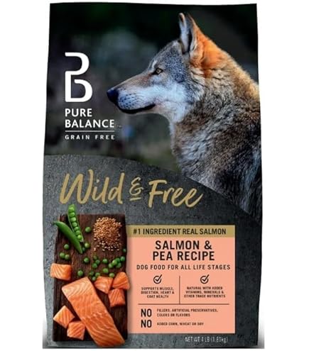 Grain-Free Dry Dog Food – Lamb & Fava Bean Recipe, 11 Lbs, No Poultry, Corn, Wheat, Soy, Or Artificial Additives