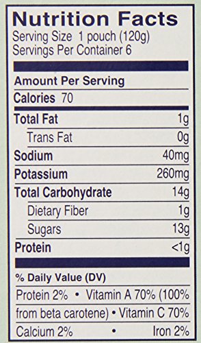 5 Gerber+Organic+Peaches+Apricots+Carrots
