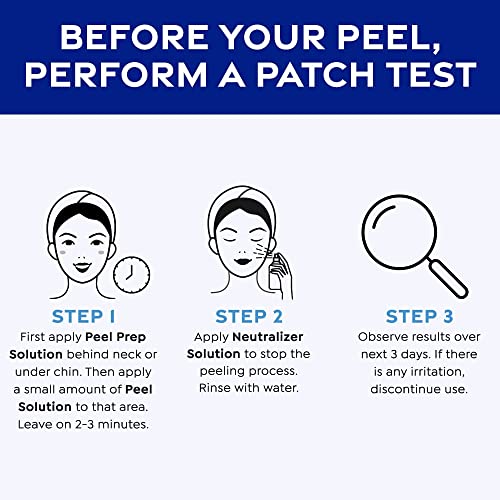 MedPeel Glycolic Acid 50 Essential Peel Kit, Includes Peel, Prep