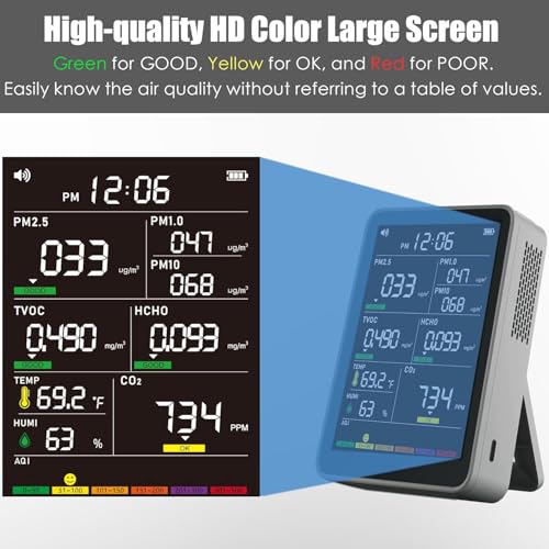 Professional Indoor Air Quality Monitor with AQI Alerts, Portable Real-Time Detector for Home, Car, Plants & Pet (Charcoal Gray)