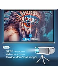 Mini proyector, TOPELEK 2019 Versión 1080P Soporte Video Proyector, 3600 lúmenes Full HD Home Theatre LED Proyector, 3000:1 Contrast Ratio ±45° Vertical Keystone Correction with 200" Display