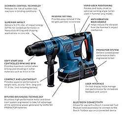 Bosch PROFACTOR 18V HITMAN GBH18V-36CK24 Cordless