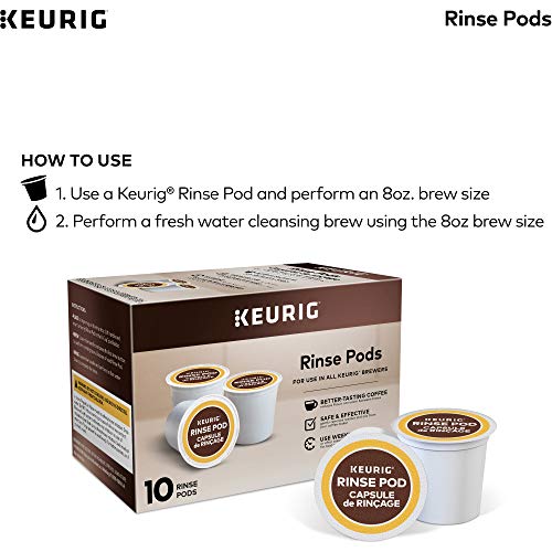Keurig Pods Reduces Flavor Carry Over 