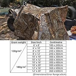 LOOGU Heavy Duty Waterproof Tarp, Bionic Tree Camo