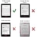 Fintie Case for Kindle Voyage - [The Thinnest and Lightest] Protective PU Leather Slim Shell Cover with Auto Sleep / Wake for Amazon Kindle Voyage (2014), Map