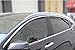 Vesul Luggage Carrier Top Roof Rack Bars Rails For Honda HR-V HRV LX EX 2016