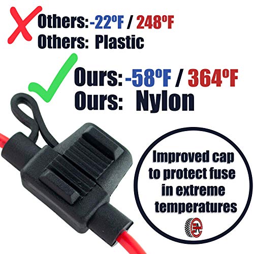Mini Fuse Kit 12v Inline Automotive Fuse Holders 14AWG - Plus 120 Assorted ATM/APM Fuses - Includes Fuse Puller Tool. 5, 7.5, 10, 15, 20, 25 and 30 Amp Fuses.