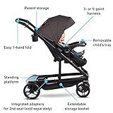 uno 2 duo graco stroller