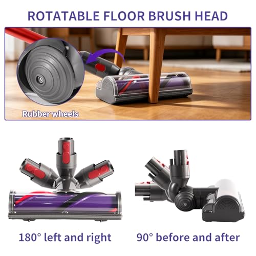KENVOR Brush Compatible with Dyson V7, V8, V10, V11, V15, Gen 5 Suitable for Hard Floors, Turbine Head Direct Drive