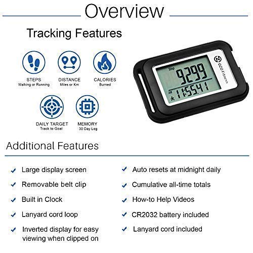 4 OZO+Fitness+Pedometer+Walking+Calories