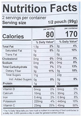 Blendtopia-Smoothie-Energy-Blend-Superfood-7-Ounce